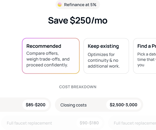 Affordability illustration